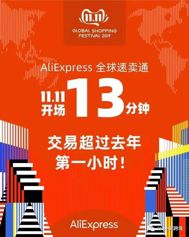 2019速卖通双十一完美收官！接下来等待咱们的是什么呢？