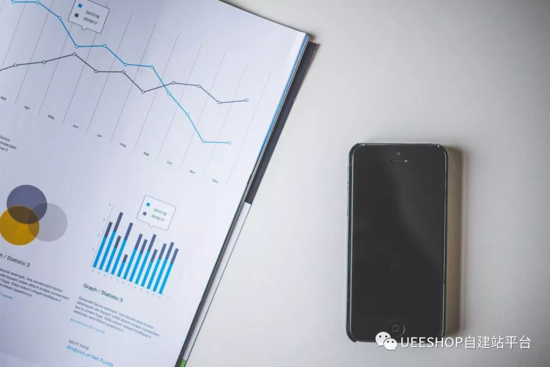 ​3分钟即可掌握的视频广告营销指南