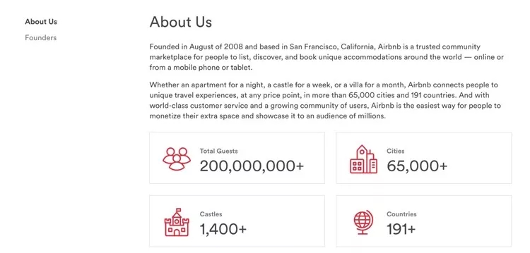 外贸独立站网页精彩范例："关于我们"怎样设计才能更出彩？