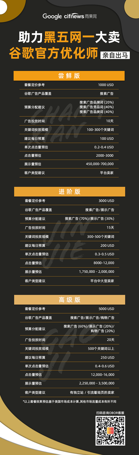 寻找5位跨境卖家，Google官方优化师直接服务，雨果网补贴10%广告费