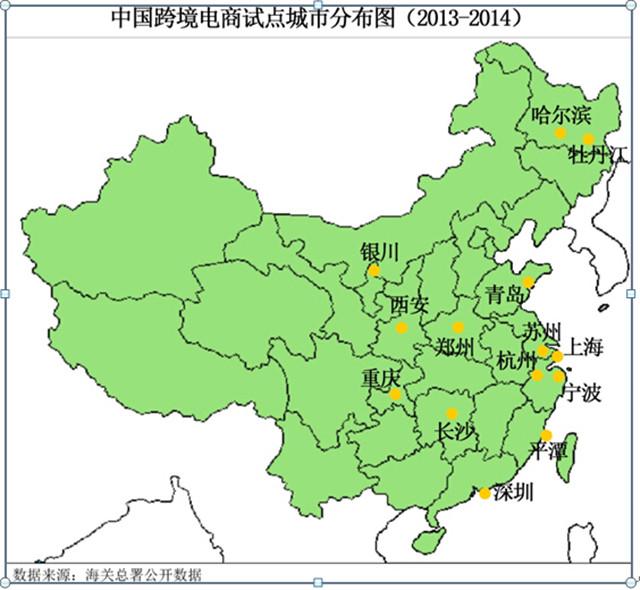 《2013-2014年中国跨境电商产业研究报告》NO.2：2013中国跨境电商政策解析