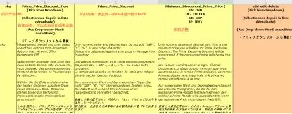 亚马逊黑五网一如何蹭流量爆单圣诞旺季？专享折扣详解