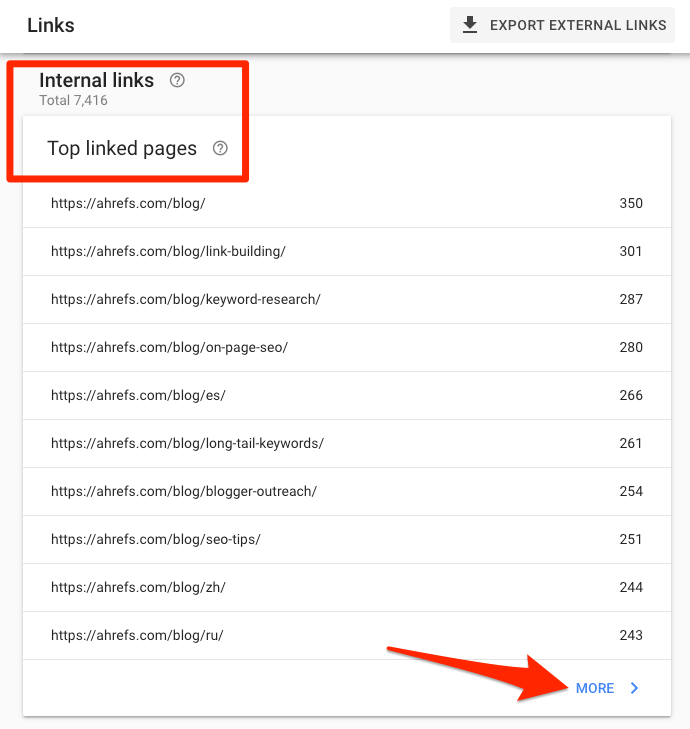 Google SEO：使用Google Search Console提升网页排名的6个方法