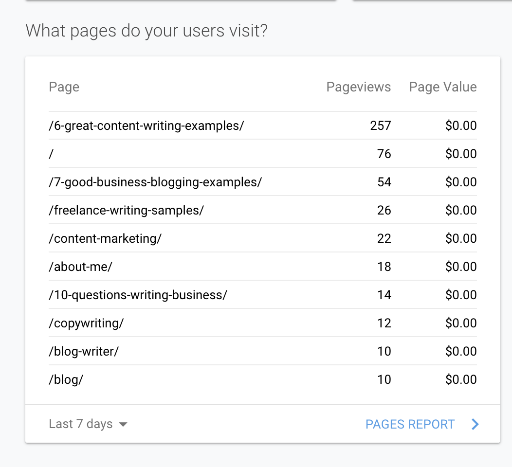 使用Google Analytics优化网站设计，提升网站转化的方法
