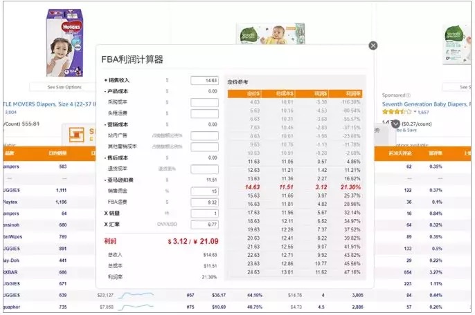 比肩js、完胜Keepa ,SellerMotor亚马逊浏览器插件或成最强