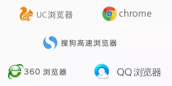 比肩js、完胜Keepa ,SellerMotor亚马逊浏览器插件或成最强