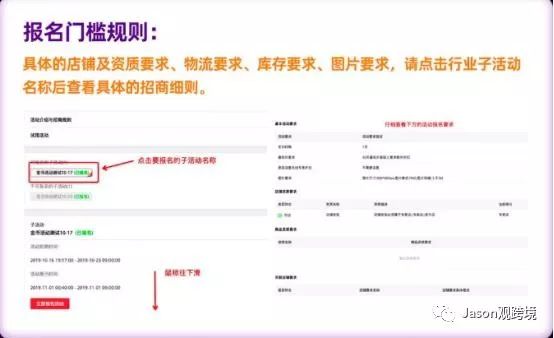 速卖通（黑五）大促are you ready