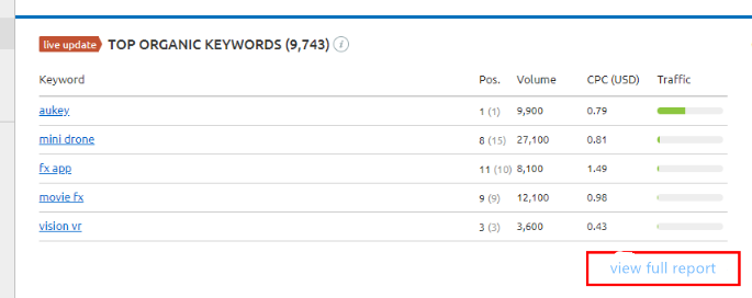 SEO学习之关键词扩展