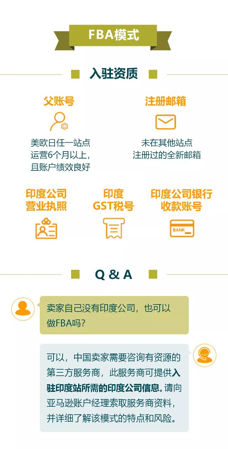 首创！保税仓入驻模式，解锁亚马逊印度站掘金新姿势！