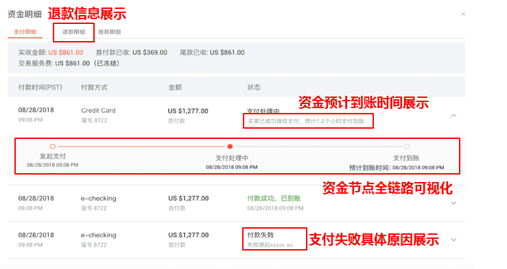【产品上线】阿里巴巴支付链路可视化2.0上线通知