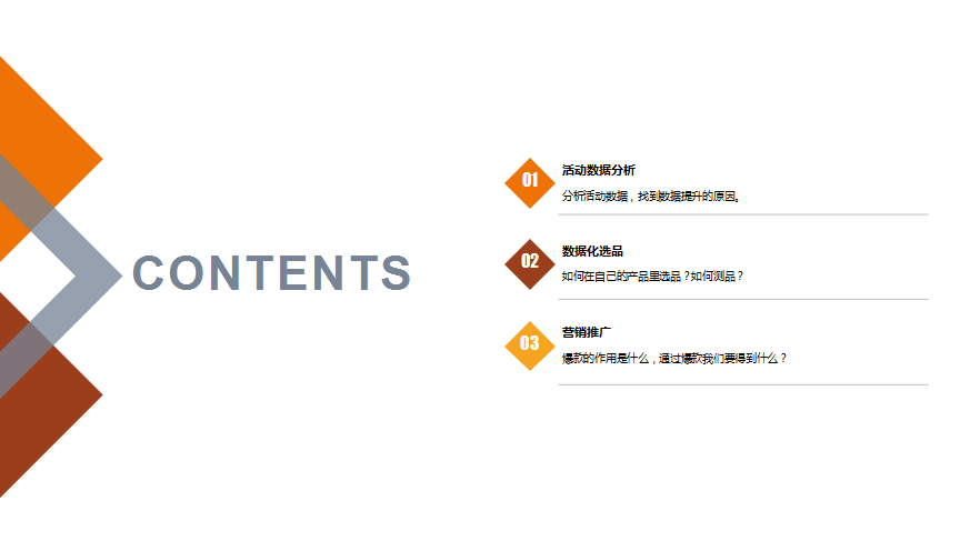 如何利用活动打造爆款