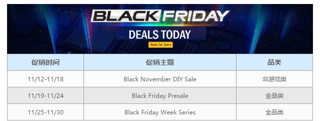 Newegg“黑五”倒计时，你准备好了吗？！