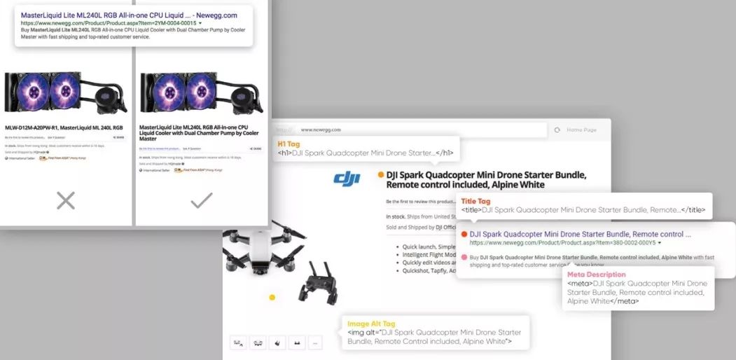 Newegg“黑五”倒计时，你准备好了吗？！