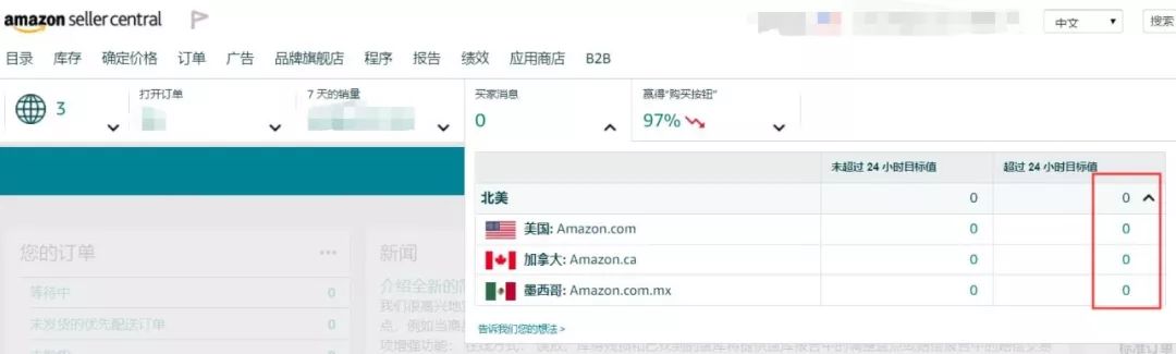 【实操】如何让亚马逊“Global Data工具”显示在导航下方？