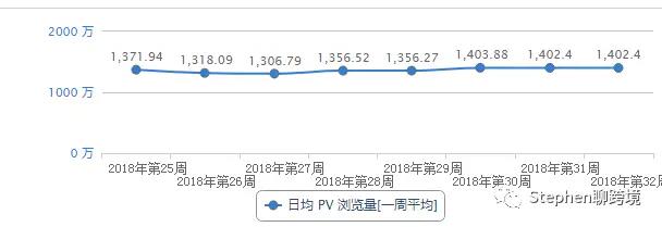 你需要知道的Etsy开店注意事项及常见封号原因