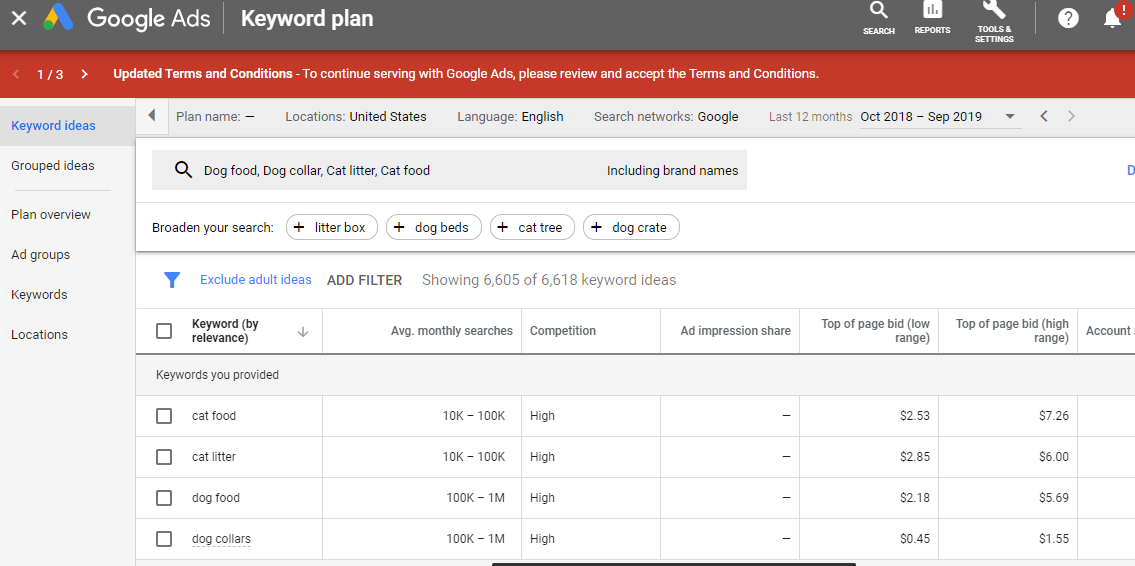 Google's keyword planner. Google keyword Planner. Google планировщик. Планировщик от гугл. Кейворд планер гугл подбор ключевых слов.