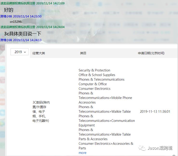 速卖通商标授权如何操作？详细版流程完整介绍
