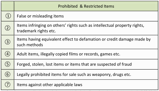 Qoo10怎么上传产品？Qoo10平台禁售品一览