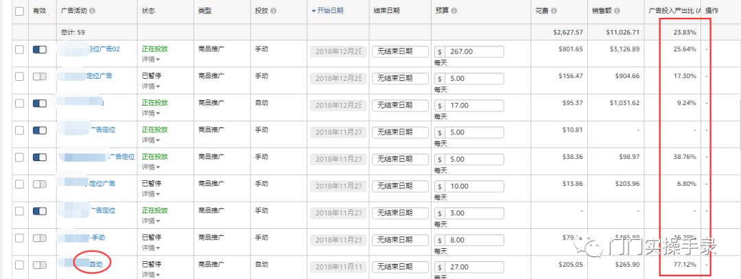 如何利用亚马逊推出的产品定位广告引爆流量