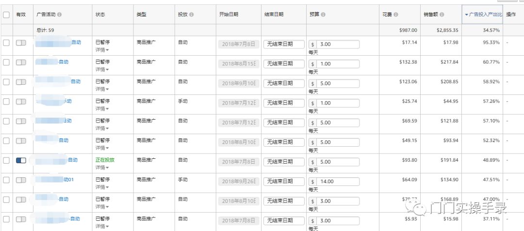 如何利用亚马逊推出的产品定位广告引爆流量
