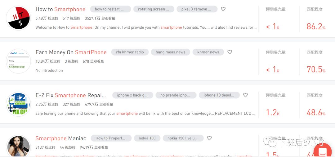 Youtube网红快速查找：Youtube站内搜索及Socialblade红人工具