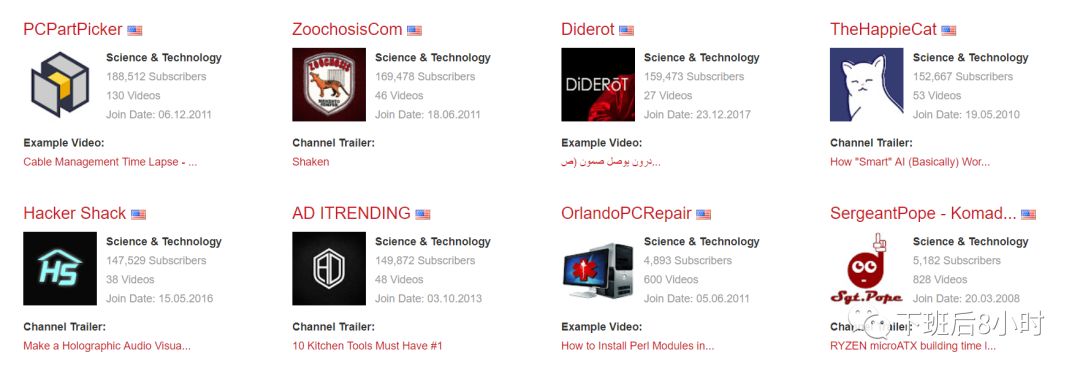 Youtube网红快速查找：Youtube站内搜索及Socialblade红人工具