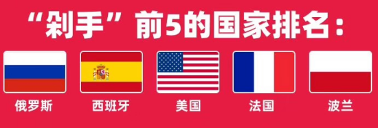 速卖通发布2019“双11”完整战报：广东卖家出货量最大，3C类销量猛涨