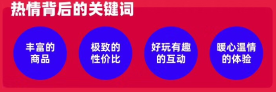 速卖通发布2019“双11”完整战报：广东卖家出货量最大，3C类销量猛涨