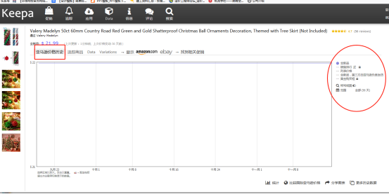 对于即将到来的圣诞节，你准备好了吗？（选品角度迎接圣诞节）