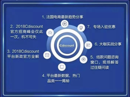 1000亿法国电商蓝海，Cdiscount官方招商峰会带你飞！