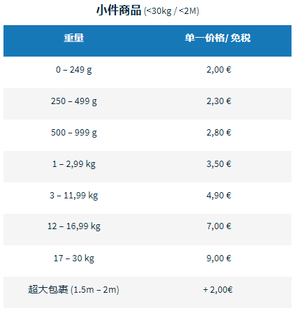 Cdiscount海外仓收费标准是多少，如何加入？