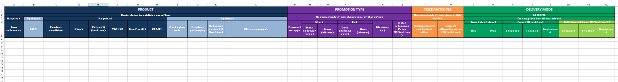 Cdiscount如何批量修改库存、价格、时效、运费及促销活动？