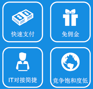 想在俄罗斯电商平台myMall开店？你满足这些招商要求吗