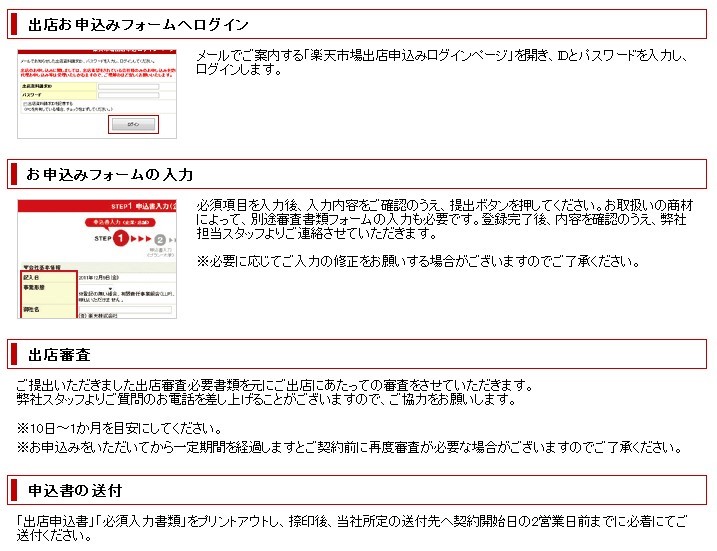 日本樂天平臺開店條件、流程、費用詳解