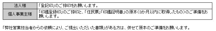 日本樂天平臺開店條件、流程、費用詳解