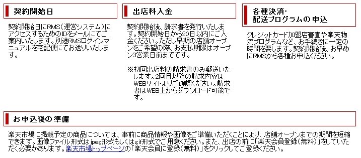 日本樂天平臺開店條件、流程、費用詳解