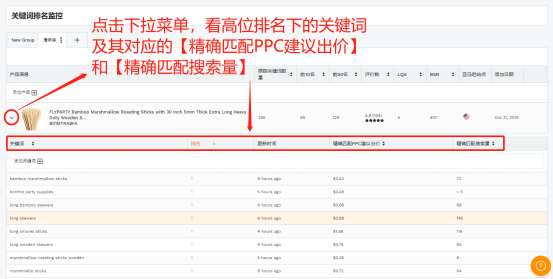 亚马逊年终“幺蛾子”百出，卖家如何实现爆单愿望？