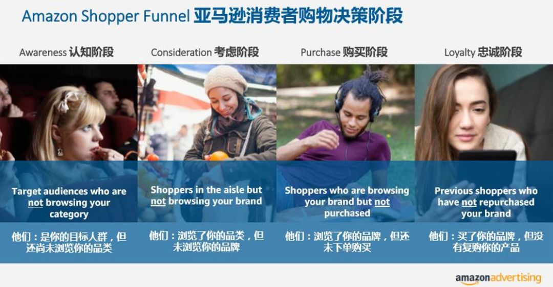 亚马逊新推的广告解决方案真的可以爆单吗？