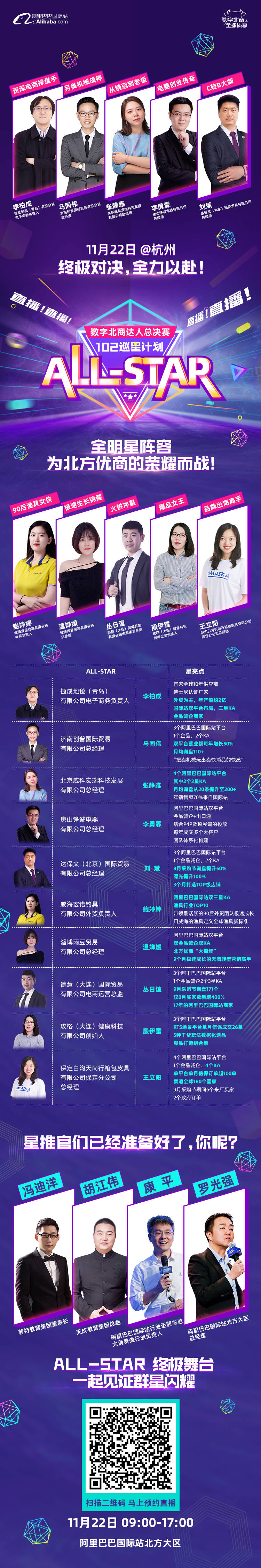 “102巡星计划”数字北商达人总决赛明日开启