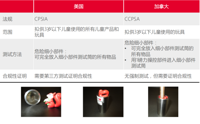 旺季產(chǎn)品大量被召回，除了誤觸侵權(quán)，還有這條碰不得的“紅線”