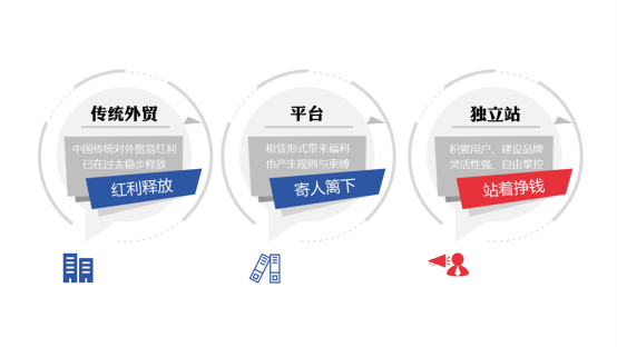 ​情趣用品卖家到底该不该做独立站，怎么做？