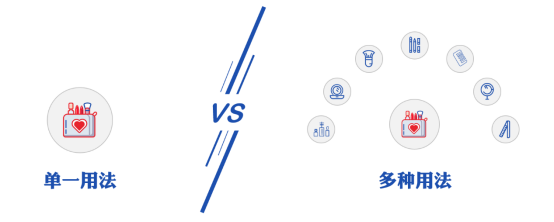 ​情趣用品卖家到底该不该做独立站，怎么做？