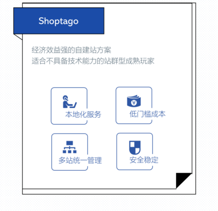​情趣用品卖家到底该不该做独立站，怎么做？