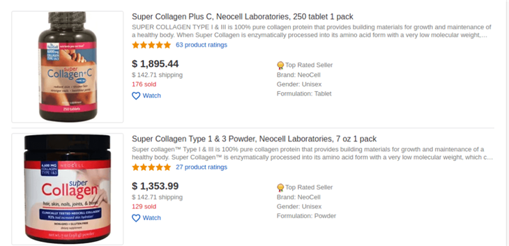 外媒盘点：2019年eBay各类目畅销产品汇总