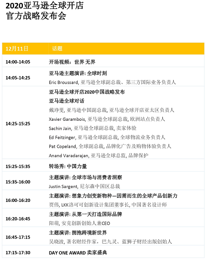 这场大咖云集的亚马逊全球开店跨境峰会，你决不能错过！