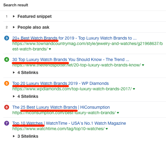 【干货】让网站在Google首页获得排名的正确方法