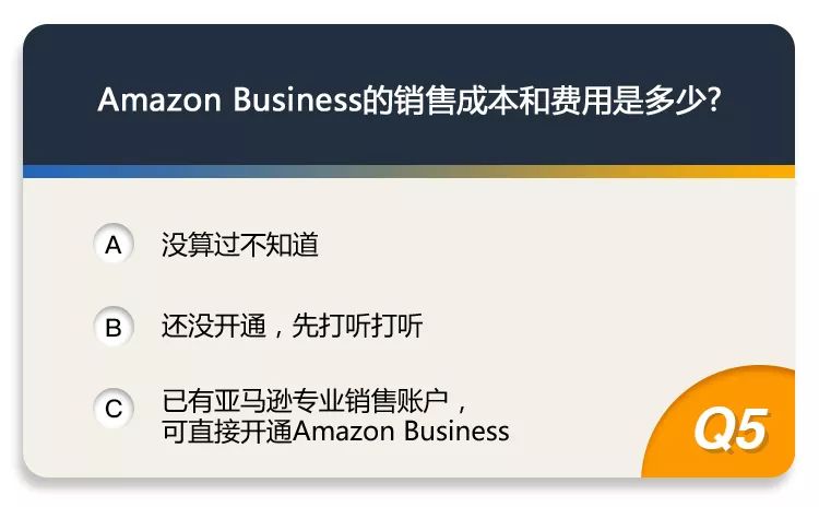1.8万亿美元的B2B电商市场新赛道，Amazon Business助你抢占先机！