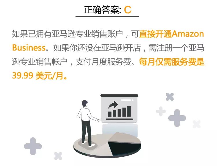 1.8万亿美元的B2B电商市场新赛道，Amazon Business助你抢占先机！