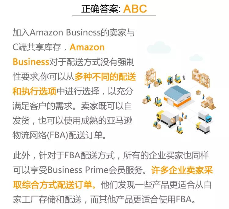 1.8万亿美元的B2B电商市场新赛道，Amazon Business助你抢占先机！