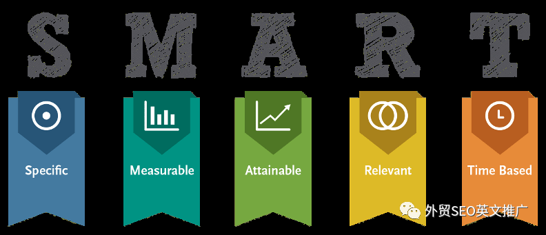 Facebook 广告投放教程
